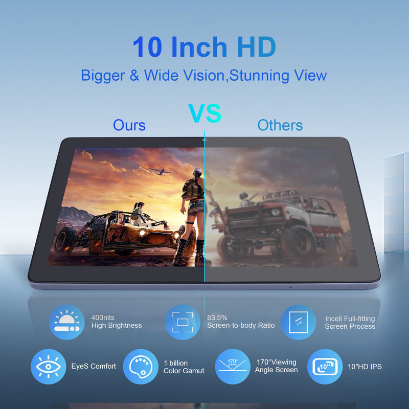 ไอเดียซี แรม 3GB 64GB โรม 10 นิ้ว แอนดรอยด์ แท็บเล็ต PC 512GB ขยาย HD IPS จอ CM9000 สเปซสีเทา