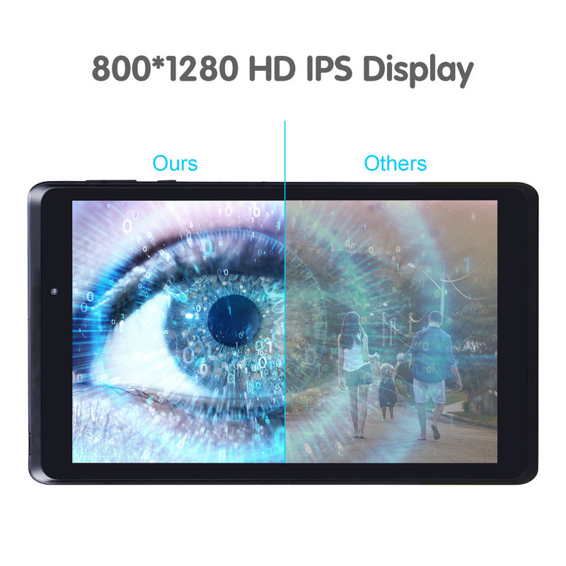 ไอเดีย C โทรศัพท์มือถือ 8 นิ้ว แท็บเล็ต Android 13 With Blue Light Screen WiFi 32GB+64GB ขยาย HD IPS CM825