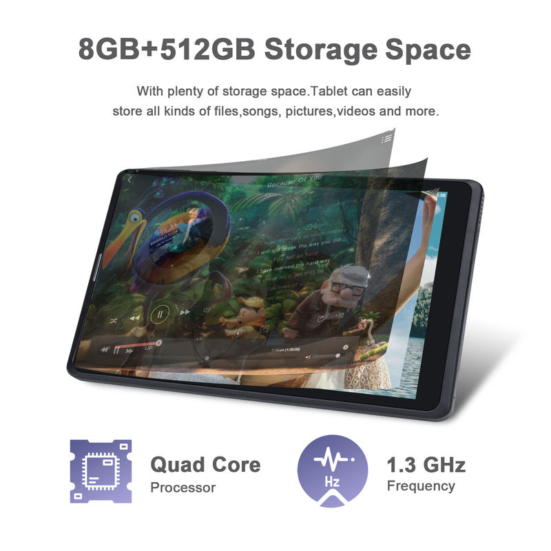 ไอเดีย C 8 นิ้ว แอนดรอยด์ แท็บเล็ต PC ผู้ผลิตด้วย แอนดรอยด์ 12 Quad Core 8GB + 512GB ที่เก็บของ IPS HD Display CM835 ((ดํา)