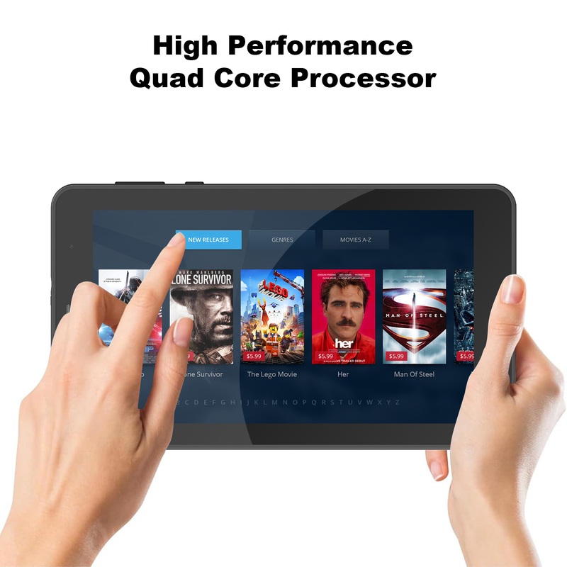 ไอเดีย C แท็บเล็ต Wifi ขนาด 7 นิ้ว พร้อม Case 8+256GB Storage Quad Core Processor 600x1024 IPS หน้าจอสัมผัส CM516 สีดํา