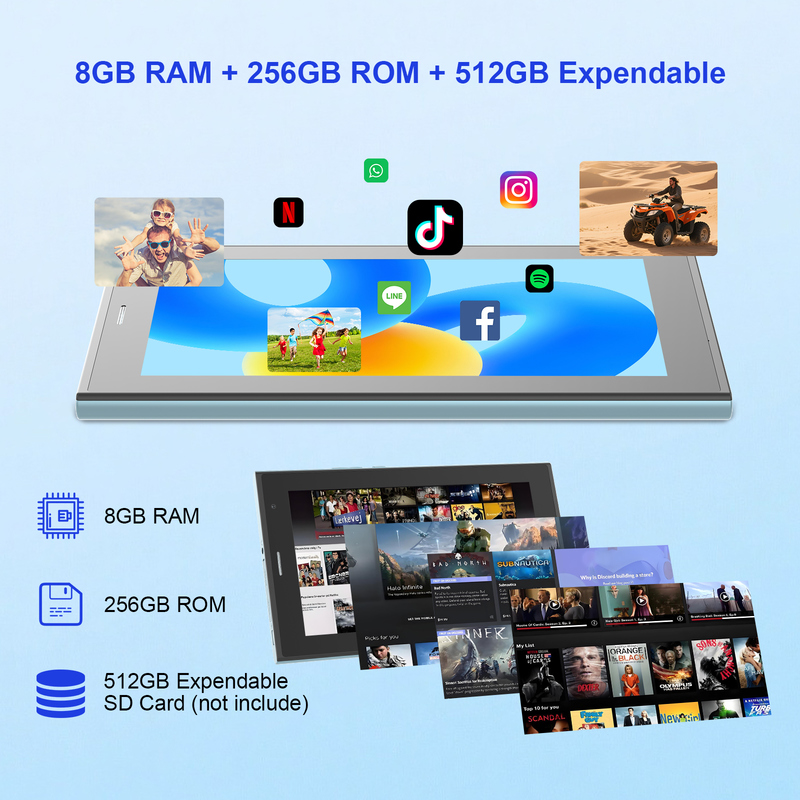 ไอเดียซี แท็บเล็ต 7 นิ้ว Wifi พร้อมเคส 8+256GB Storage Quad Core Processor 600x1024 IPS หน้าจอสัมผัส CM524 สีฟ้า