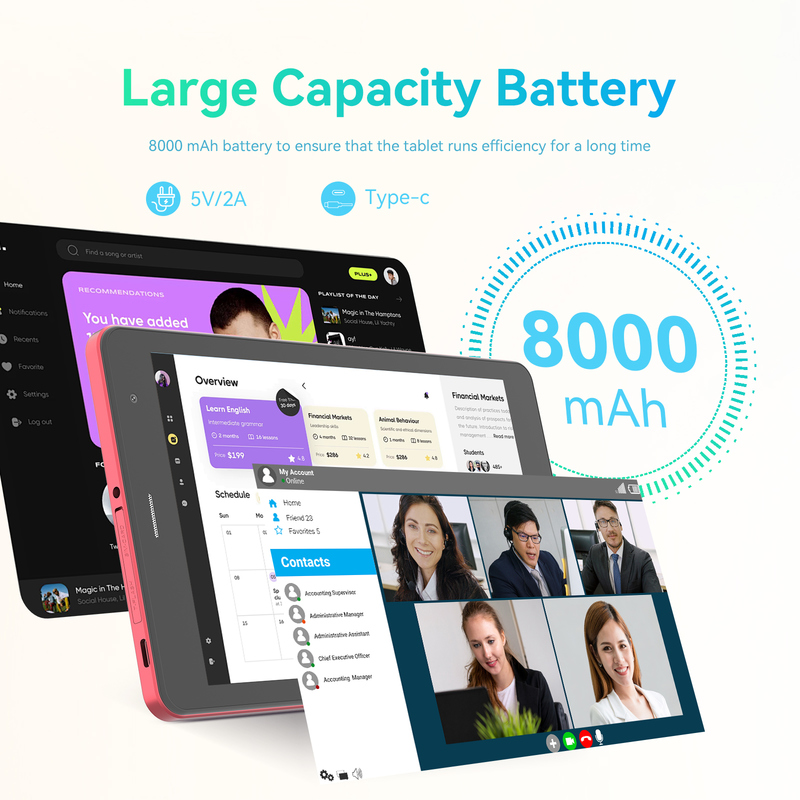 ไอเดีย C Youth red 8 Inch Tablet Android 15 พร้อมสล็อตการ์ด tf, WiFi,8GB +512GB, 800*1280 IPS incell CM828